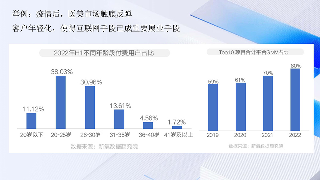 掌易科技（数企AI）IP赋能计划（全）_页面_04.jpg